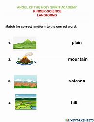 Image result for 2nd Grade Geography Landforms