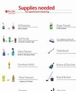 Image result for Items for Cleaning