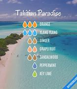 Image result for Tahitian Paradise