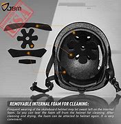 Image result for JBM Helmet