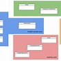 Image result for Hipo Diagram of a Hospital Management System