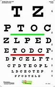 Image result for Visual Vocab Charts