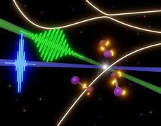 Image result for Breaking Chemical Bonds