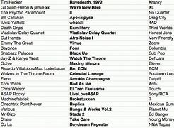 Image result for Best Song Titles