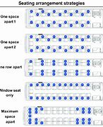 Image result for V22 Seating Arrangement