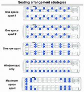 Image result for Seating Arrangement DIY