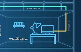 Image result for plenum cable installation