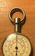 Image result for Opisometer