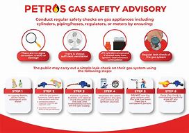 Image result for Petros Poster