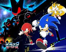 Image result for Sonic Drive in Visor