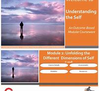 Image result for Dimensions of Self