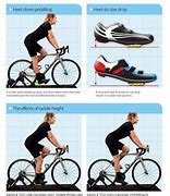 Image result for Bike Fitting Chart