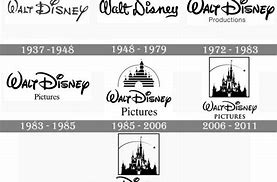 Image result for Disney Logo Evolution