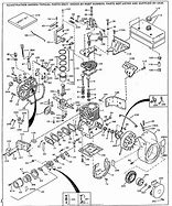 Image result for Engine Parts Naming