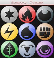 Image result for Pokemon Energy Symbols Meaning Empty