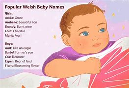 Image result for Welsh Female Names