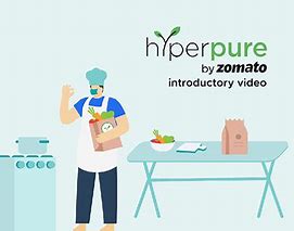 Image result for Zomato Hyperpure Logo