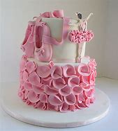 Image result for Birthday Cake Design for Girls Potato