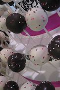 Image result for Cake Pop Display