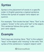 Image result for Syntax Coding