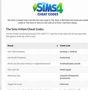 Image result for Sims 4 Card Tricks