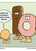 Image result for Donut Hole Meme