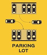 Image result for Parking Lot Top View