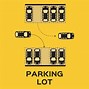 Image result for Parking Lot Top View