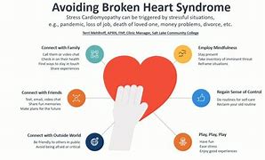 Image result for Broken Heart Depression