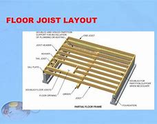 Image result for Floor Joist Plan