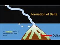 Image result for Delta Formation Diagram