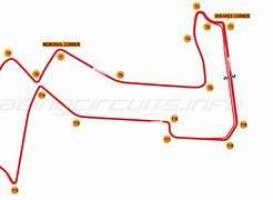 Image result for Singapore GP Map