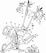 Image result for MTD Yard Machine Tiller Parts Diagram