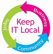 Image result for Support Small Business Buy Local