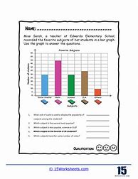 Image result for Bar Graph Printable Worksheets