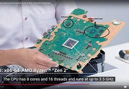 Image result for PS5 Internals