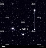 Image result for Mensa Constellation