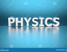 Image result for Physics Word Drill