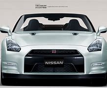 Image result for GTR Front View