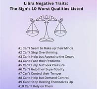 Image result for Libra Traits Funny