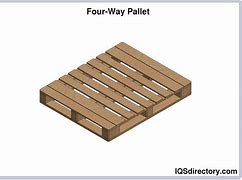 Image result for Pallet of Small Primers