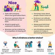 Image result for Be Kind Models