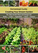 Image result for Garden Design Plans On Homestead