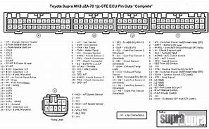 Image result for 1UZ 28-Pin ECU Plug