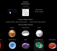 Image result for Stones of the Zodiac