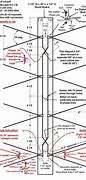 Image result for TV Antenna T-junction Design