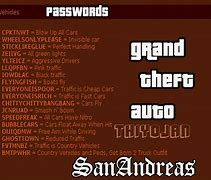 Image result for GTA SA Keys