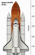 Image result for Space Shuttle Heavy Lift