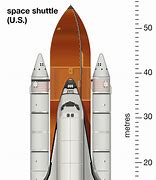 Image result for All Space Shuttles