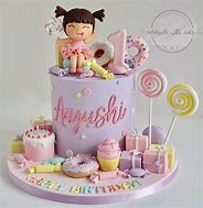 Image result for Birthday Cake Design for Girls Potato